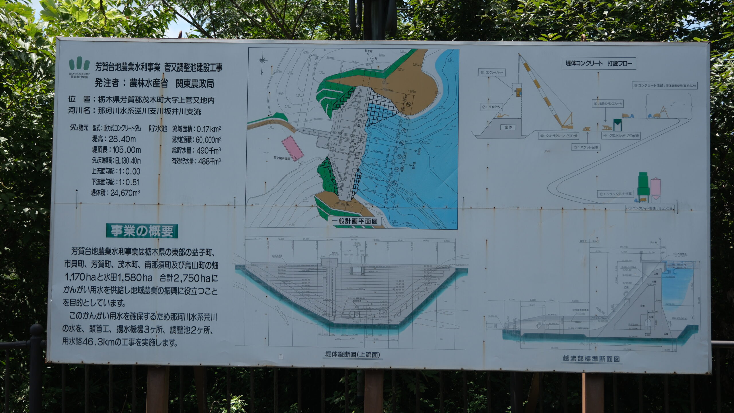 菅又調整池　施設案内看板